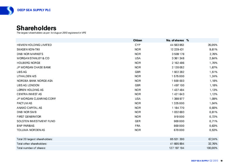 Q2 2013 RESULTS – Deep Sea Supply Plc – slide 10
