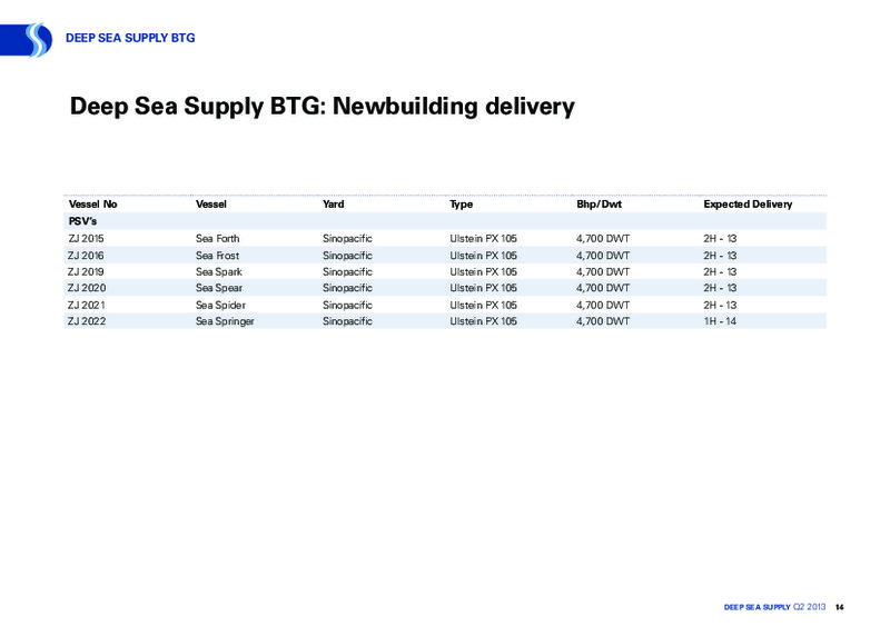 Q2 2013 RESULTS – Deep Sea Supply Plc – slide 14