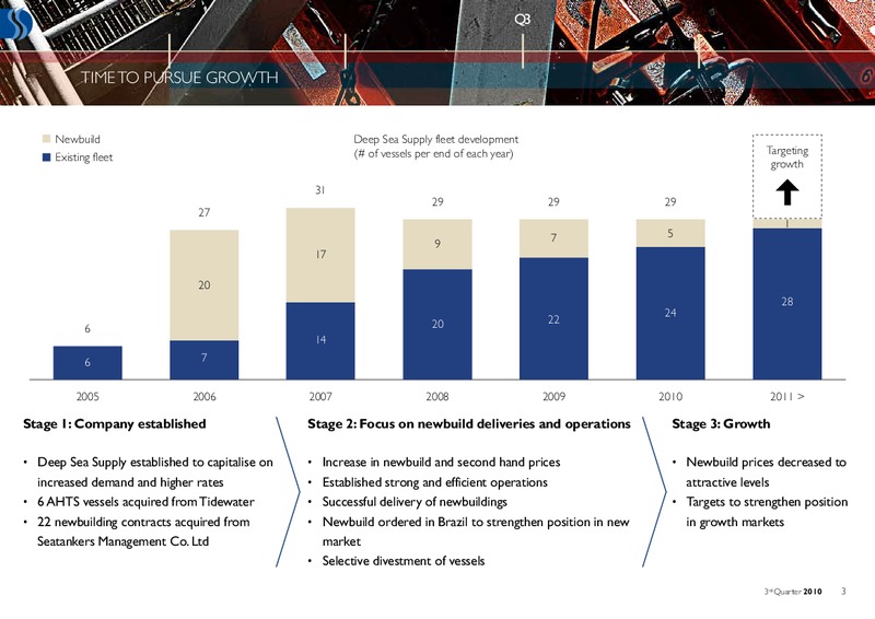 Q3 2010 EARNINGS CALL – Deep Sea Supply Plc – slide 3