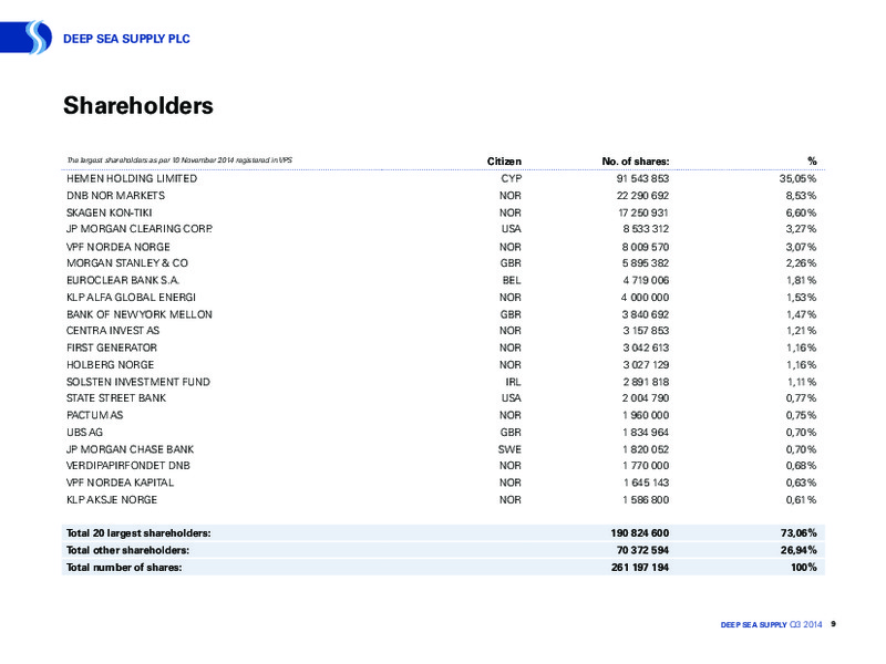 Q3 2014 EARNINGS CALL – Deep Sea Supply Plc – slide 9