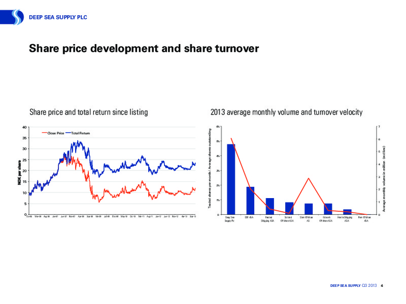 NOVEMBER 2013 INVESTOR PRESENTATION – Deep Sea Supply Plc – slide 3