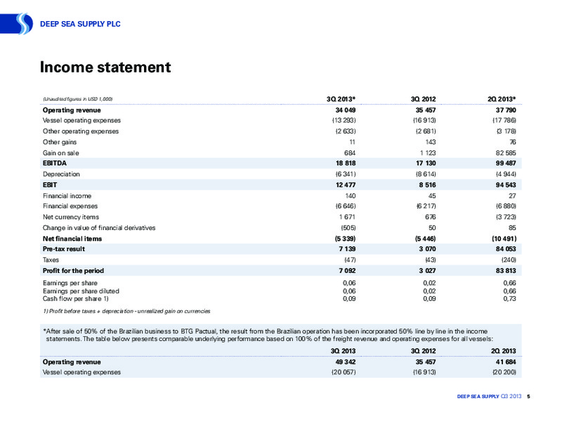 NOVEMBER 2013 INVESTOR PRESENTATION – Deep Sea Supply Plc – slide 4