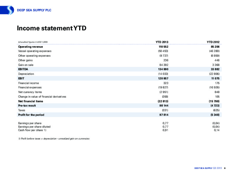 NOVEMBER 2013 INVESTOR PRESENTATION – Deep Sea Supply Plc – slide 5