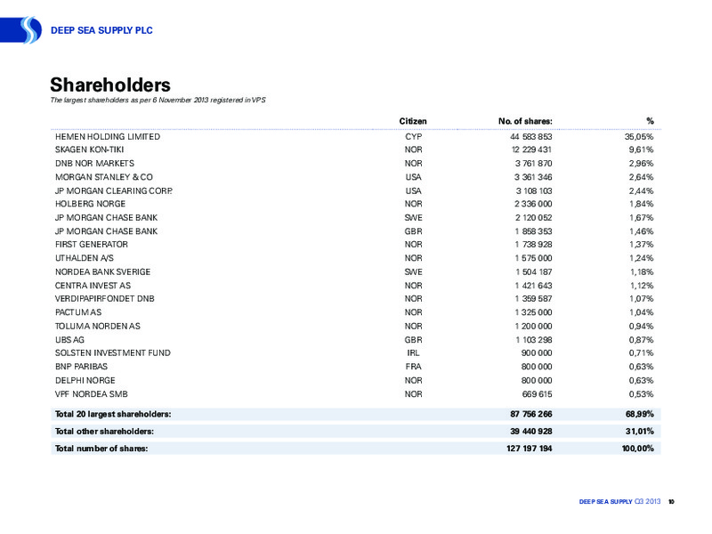 NOVEMBER 2013 INVESTOR PRESENTATION – Deep Sea Supply Plc – slide 9