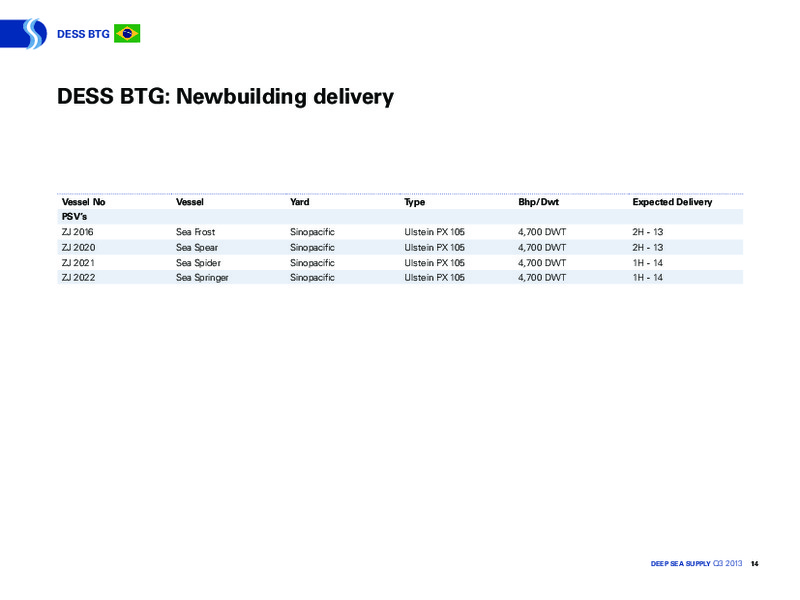 NOVEMBER 2013 INVESTOR PRESENTATION – Deep Sea Supply Plc – slide 13