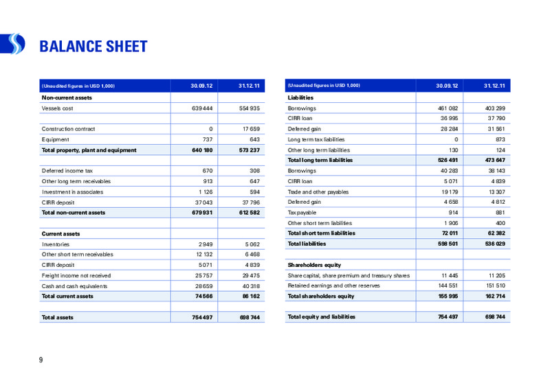 Q3 2012 EARNINGS CALL – Deep Sea Supply Plc – slide 8