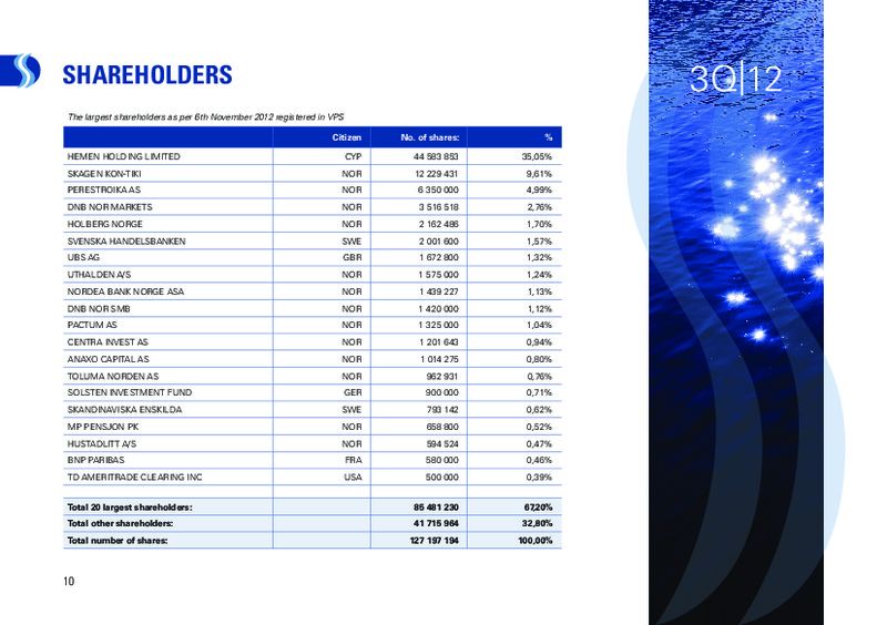 Q3 2012 EARNINGS CALL – Deep Sea Supply Plc – slide 9