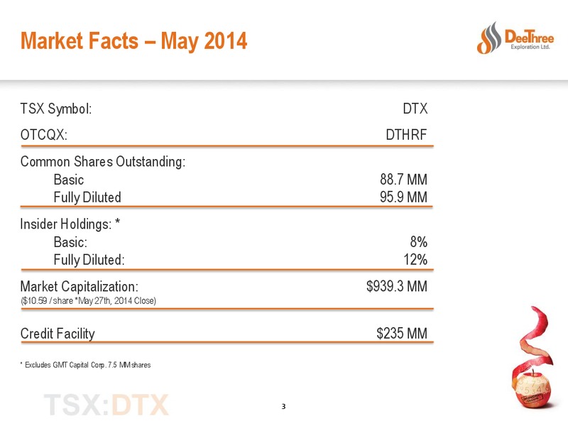 EXECUTING THE PROGRAM – Deethree Exploration Ltd. – slide 2