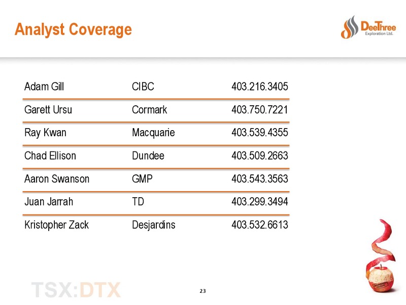 EXECUTING THE PROGRAM – Deethree Exploration Ltd. – slide 22