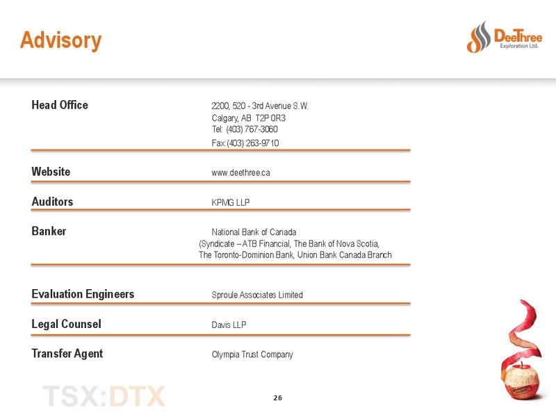 EXECUTING THE PROGRAM – Deethree Exploration Ltd. – slide 25