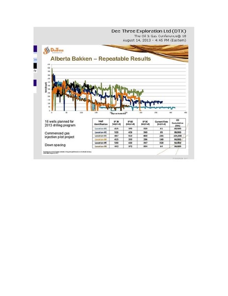 ENERCOM OIL & GAS CONFERENCE – Deethree Exploration Ltd. – slide 13