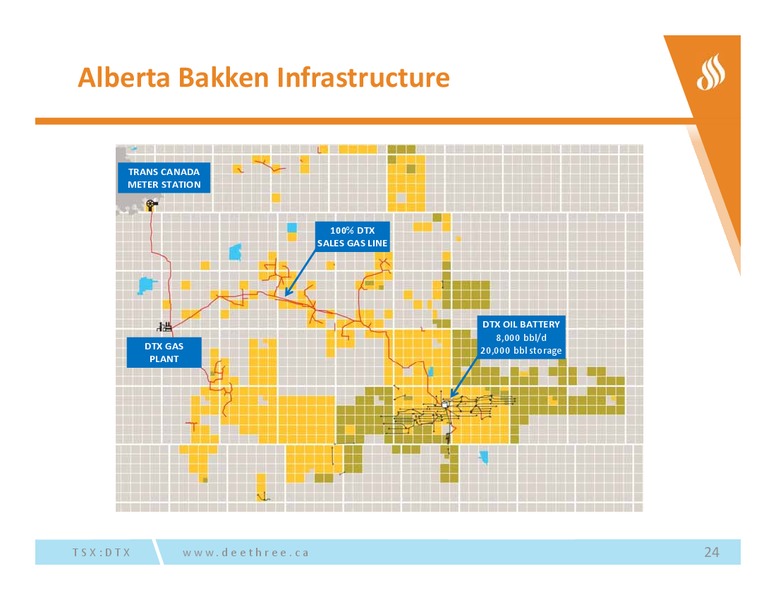 NOVEMBER 2014 CORPORATE PRESENTATION – Deethree Exploration Ltd. – slide 22