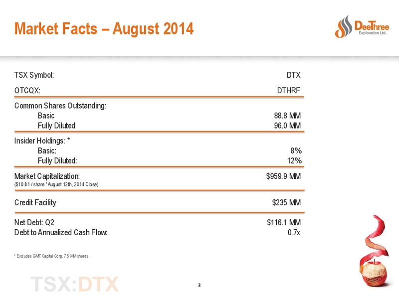 Q2 2014 Financial & Operating Results – Deethree Exploration Ltd. – slide 2