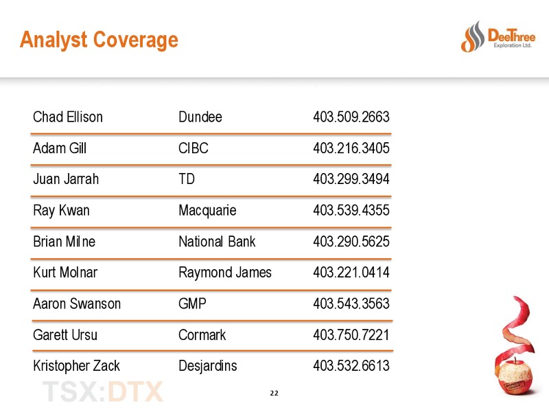 Q2 2014 Financial & Operating Results – Deethree Exploration Ltd. – slide 21