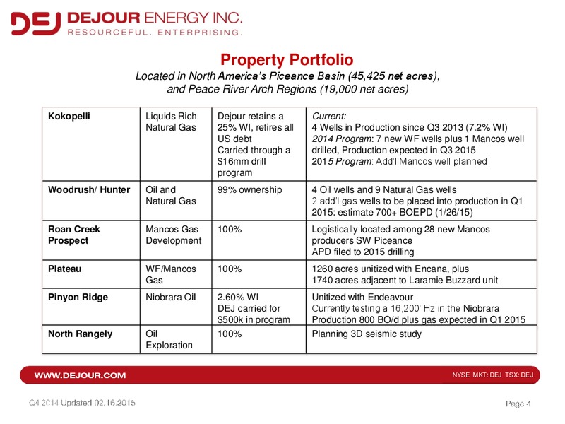 CORPORATE PRESENTATION – Dejour Energy Inc. – slide 3