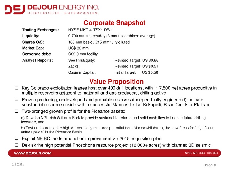 1Q 2015 – Dejour Energy Inc. – slide 9