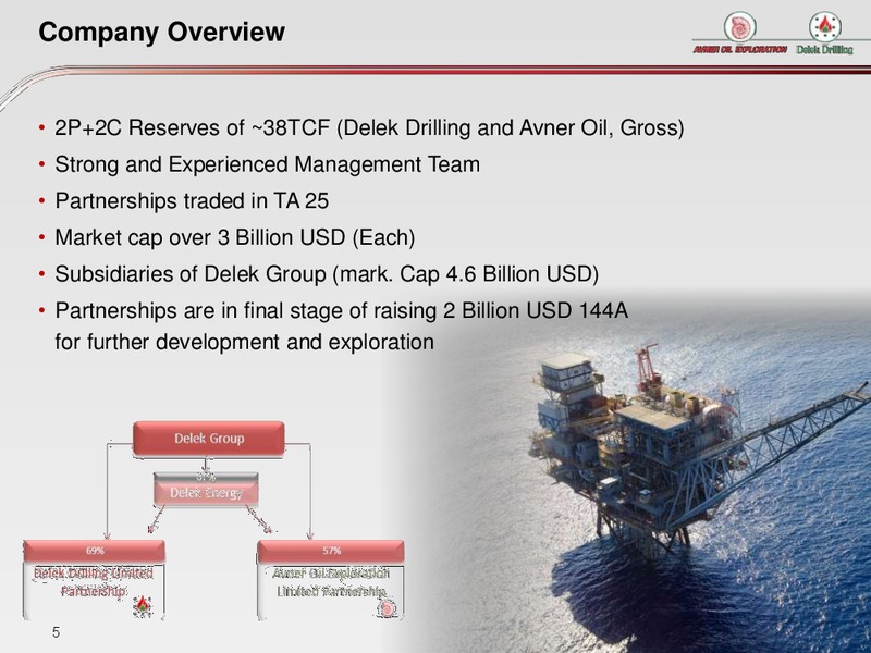 INVESTOR PRESENTATION – Delek Drilling – slide 5