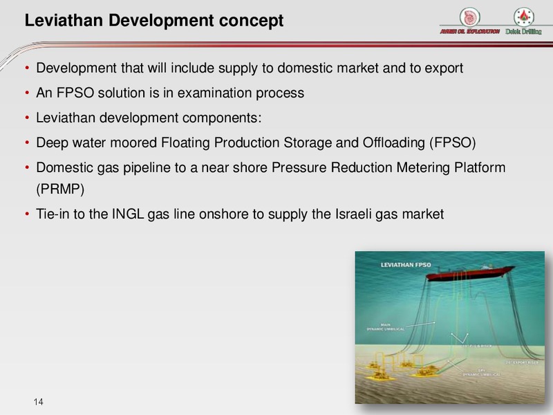 INVESTOR PRESENTATION – Delek Drilling – slide 14