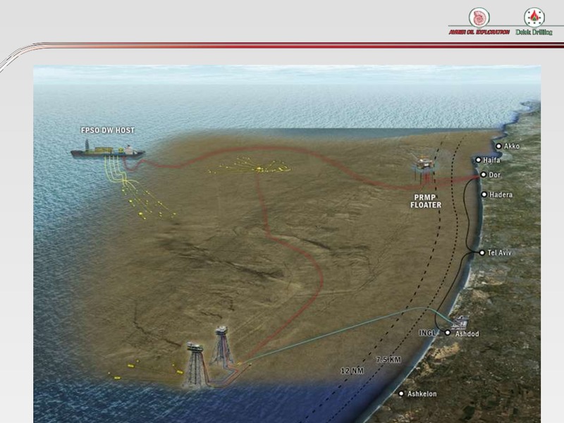 INVESTOR PRESENTATION – Delek Drilling – slide 15