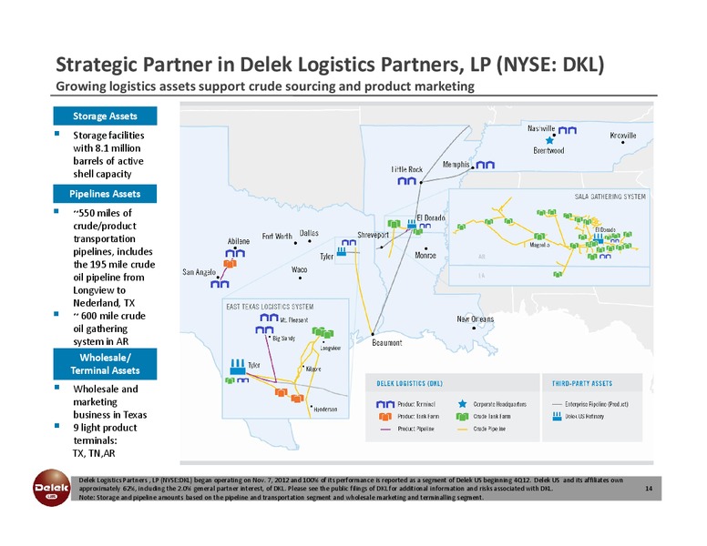 INVESTOR PRESENTATION – Delek Logistics Partners, LP – slide 13