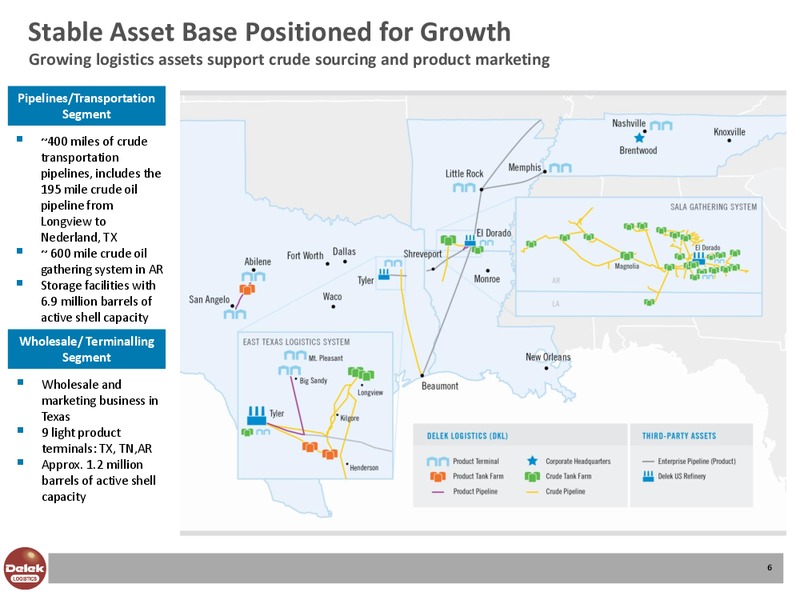 Investor Presentation – Delek Logistics Partners, LP – slide 5