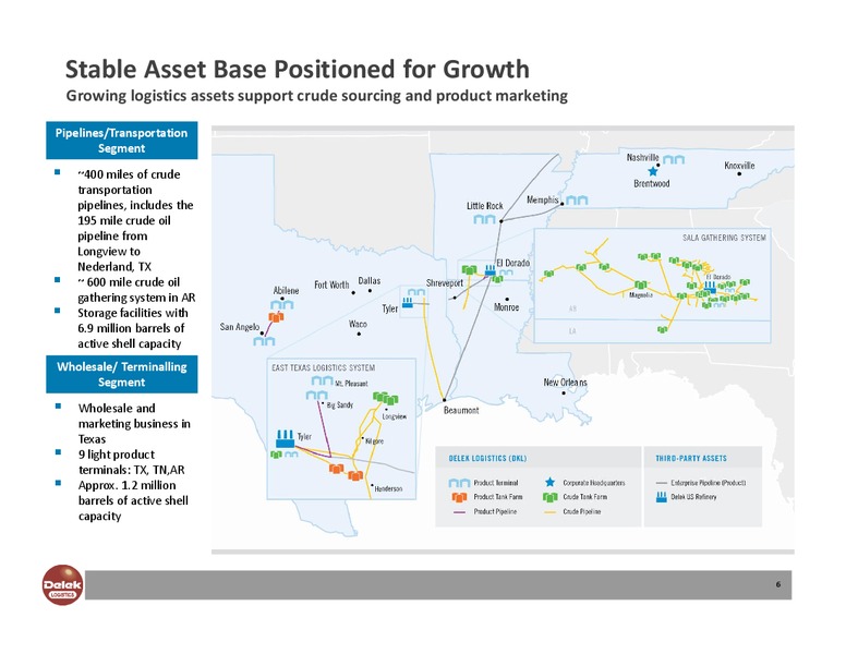INVESTOR PRESENTATION – Delek Logistics Partners, LP – slide 5