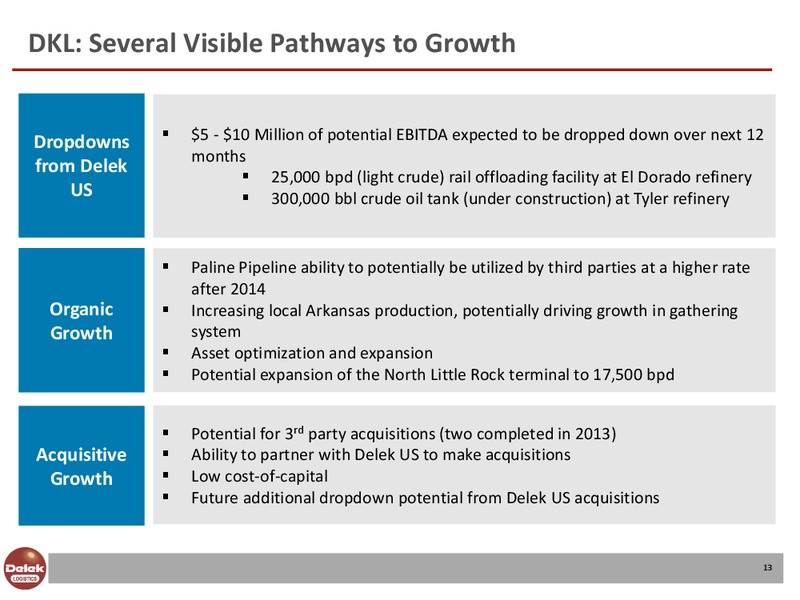 NAPTP MLP Conference – Delek Logistics Partners, LP – slide 12