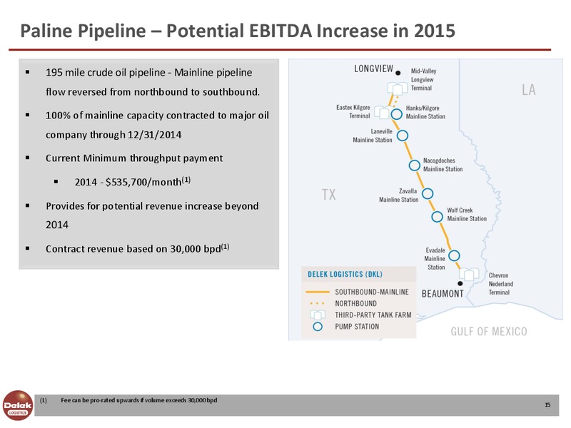 NAPTP MLP Conference – Delek Logistics Partners, LP – slide 14