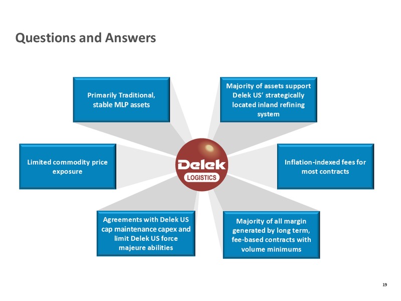 NAPTP MLP Conference – Delek Logistics Partners, LP – slide 18