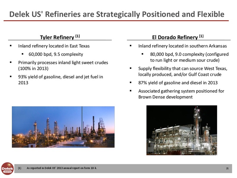 NAPTP MLP Conference – Delek Logistics Partners, LP – slide 20