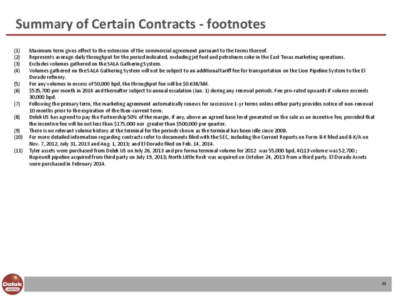 NAPTP MLP Conference – Delek Logistics Partners, LP – slide 22