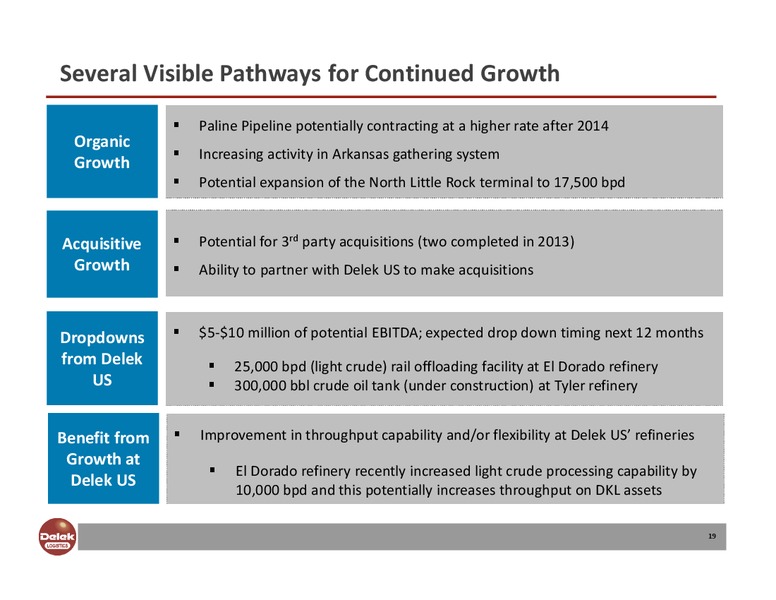 Investor Presentation – Delek Logistics Partners, LP – slide 18