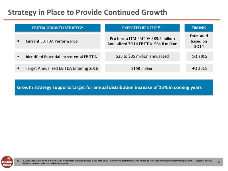 Investor Presentation – Delek Logistics Partners, LP – slide 9