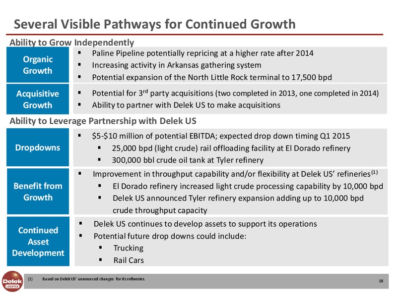 Investor Presentation – Delek Logistics Partners, LP – slide 17
