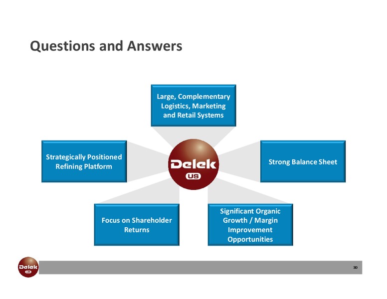 Investor Presentation – Delek Us Holdings – slide 28