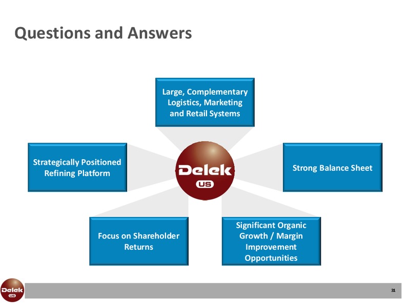 INVESTOR PRESENTATION – Delek Us Holdings – slide 30