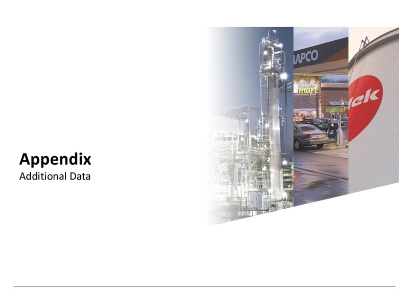 Scotia Howard Weil Energy Conference – Delek Us Holdings – slide 32