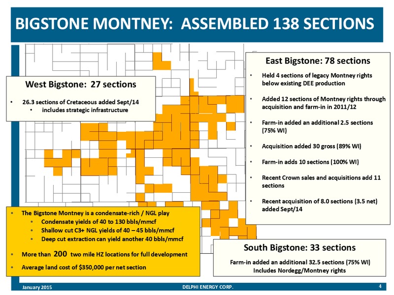 Corporate Presentation – Delphi Energy Corp. – slide 3