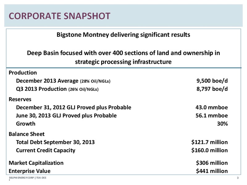 Corporate Presetation – Delphi Energy Corp. – slide 2