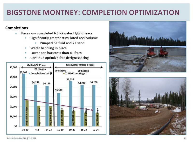 Corporate Presetation – Delphi Energy Corp. – slide 12