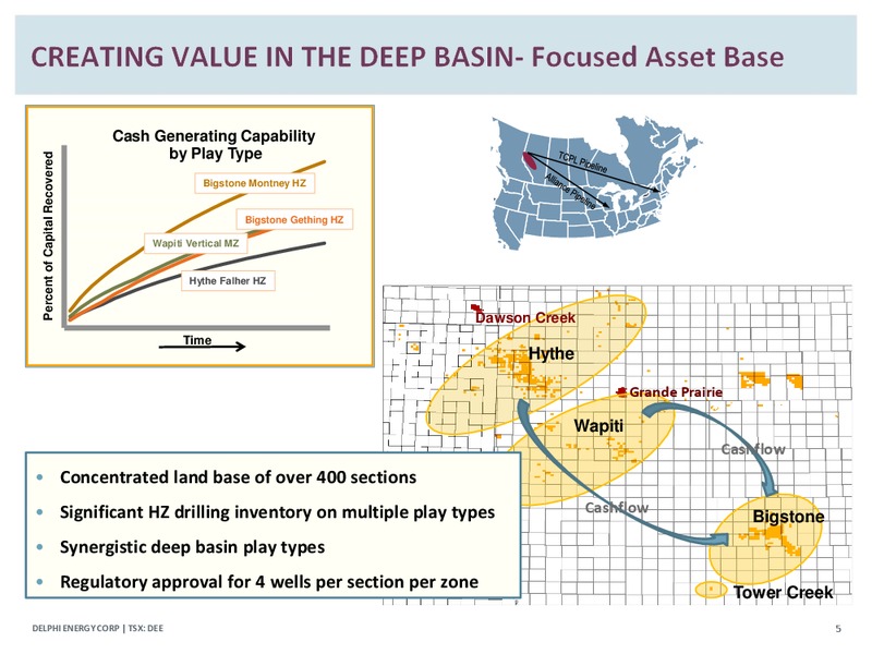 CORPORATE PRESENTATION – Delphi Energy Corp. – slide 4