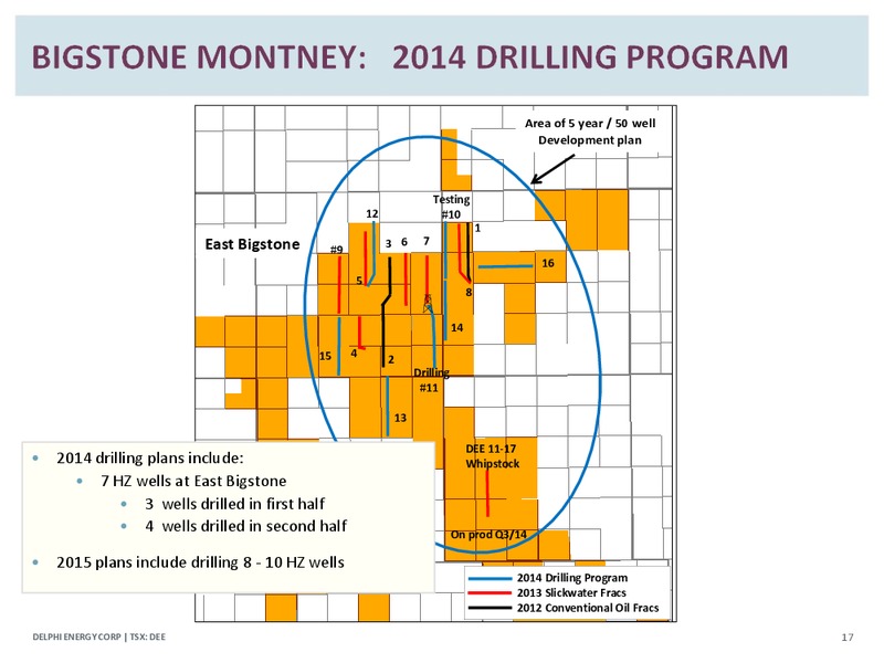 CORPORATE PRESENTATION – Delphi Energy Corp. – slide 16