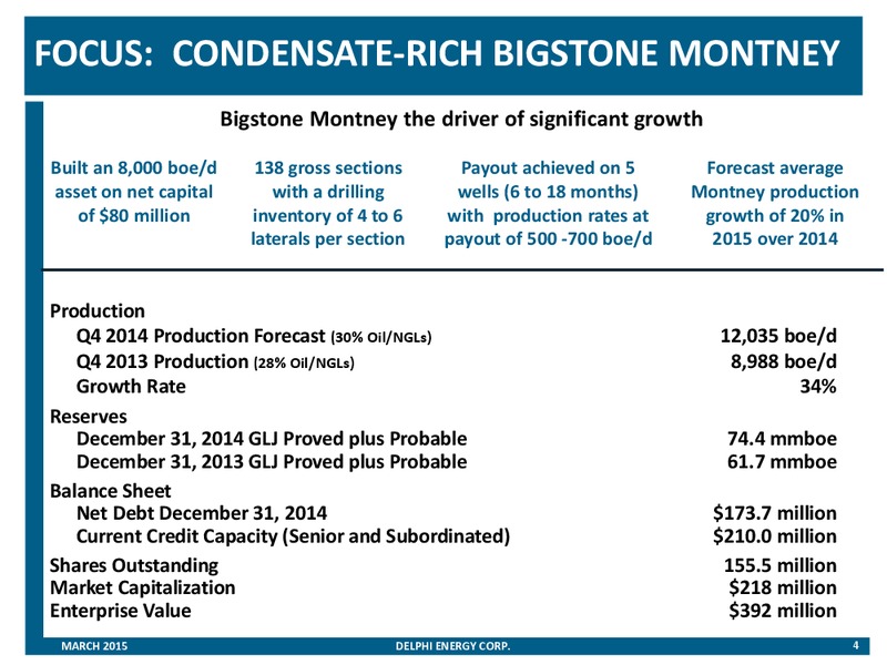 CORPORATE PRESENTATION – Delphi Energy Corp. – slide 3