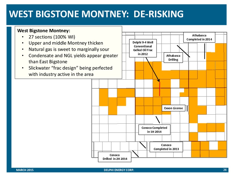 CORPORATE PRESENTATION – Delphi Energy Corp. – slide 25
