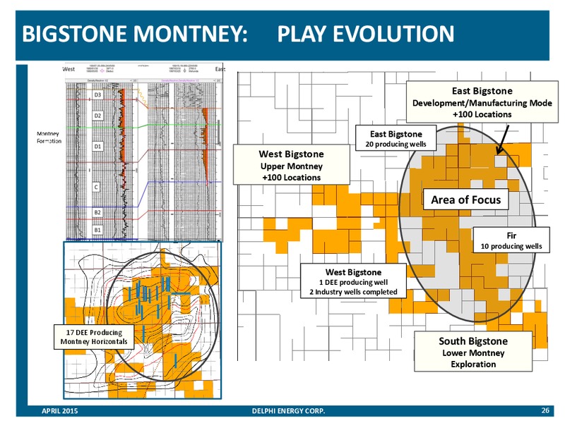 INVESTOR PRESENTATION – Delphi Energy Corp. – slide 25