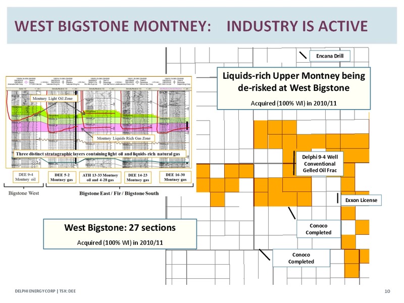 CORPORATE PRESENTATION – Delphi Energy Corp. – slide 9