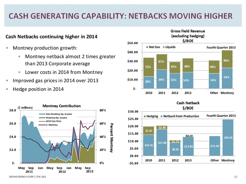Corporate Presentation – Delphi Energy Corp. – slide 26