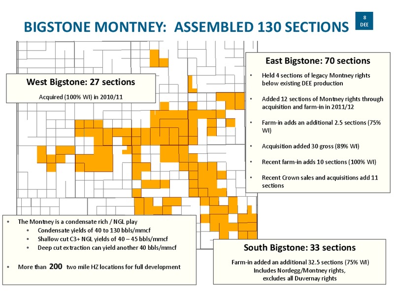 CORPORATE PRESENTATION – Delphi Energy Corp. – slide 7