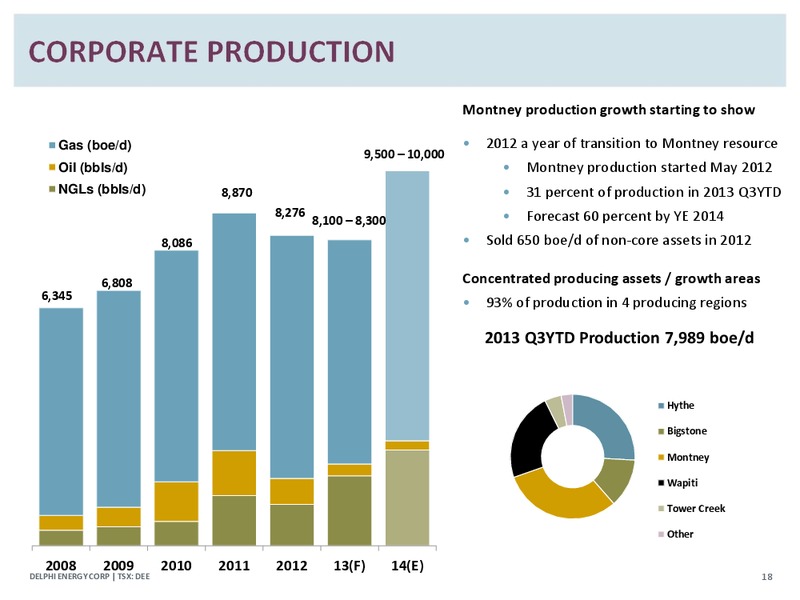 Corporate Presentation – Delphi Energy Corp. – slide 17