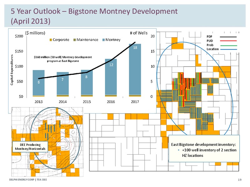 Corporate Presentation – Delphi Energy Corp. – slide 18